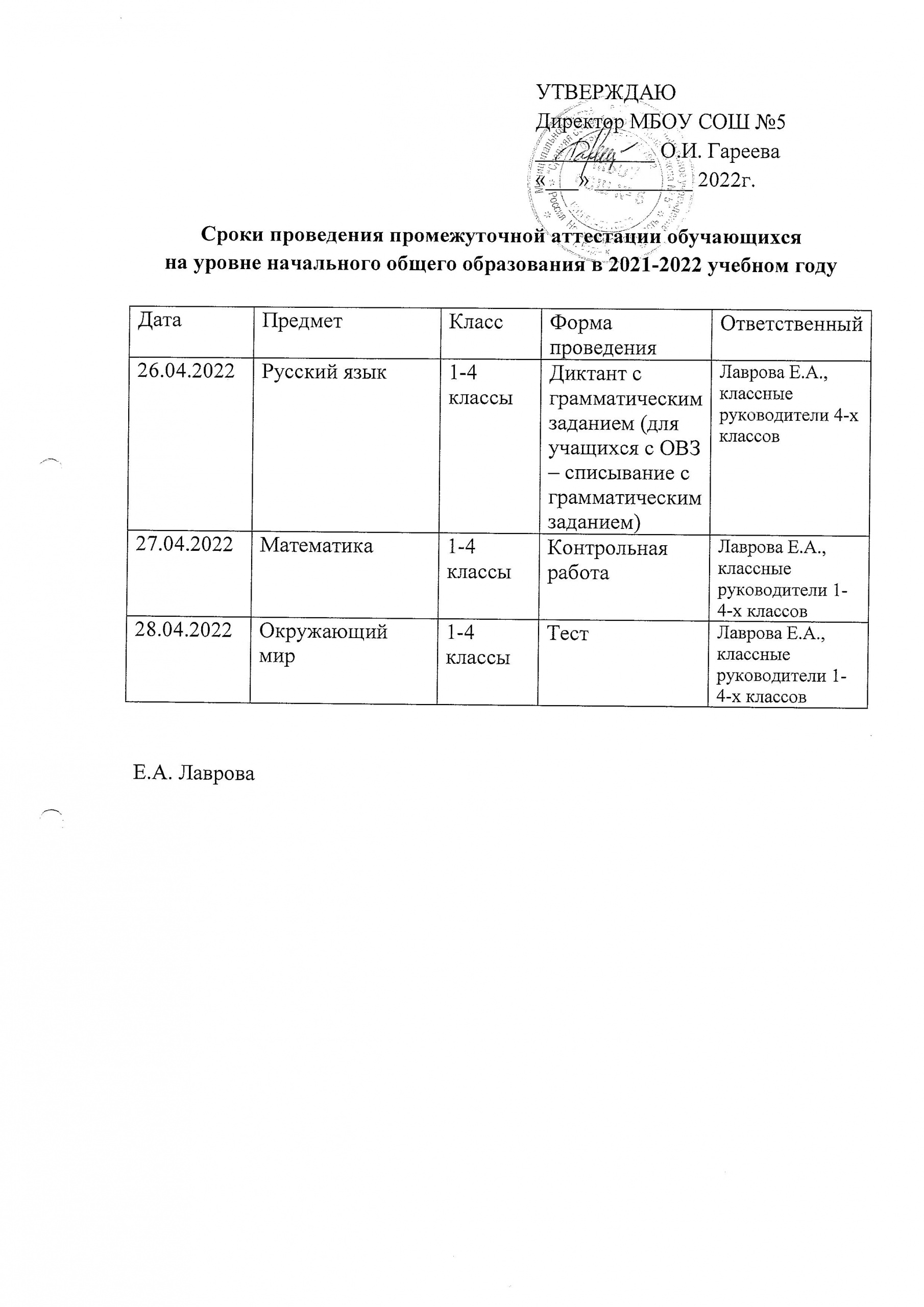 График промежуточной аттестации 2021-2022 учебный год » Учись на пять в  школе № 5!